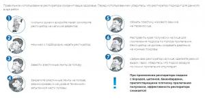 Инструкция к респиратору Нева